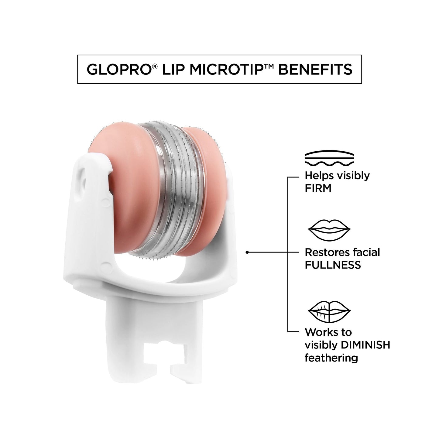 GloPRO® LIP MicroTip™ Attachment Head (Tool Not Included)