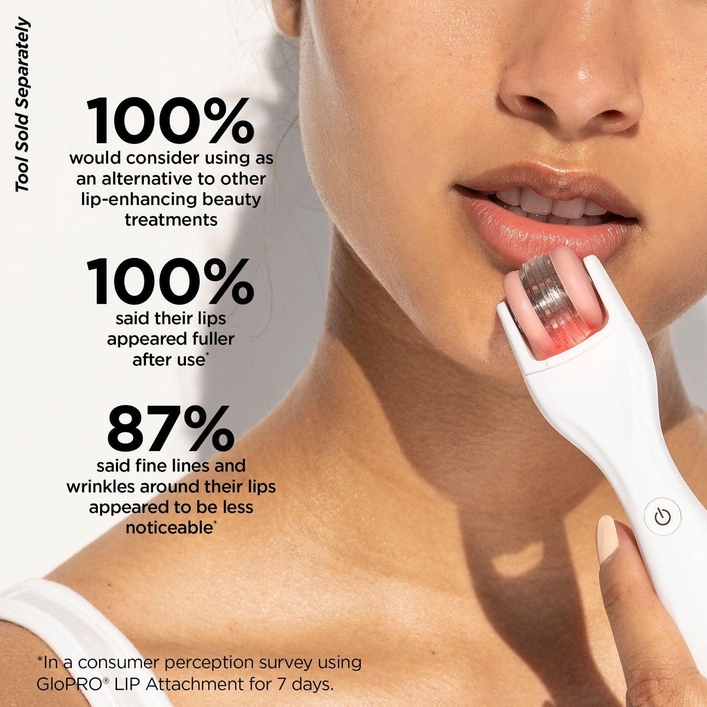 GloPRO® LIP MicroTip™ Attachment Head (Tool Not Included)