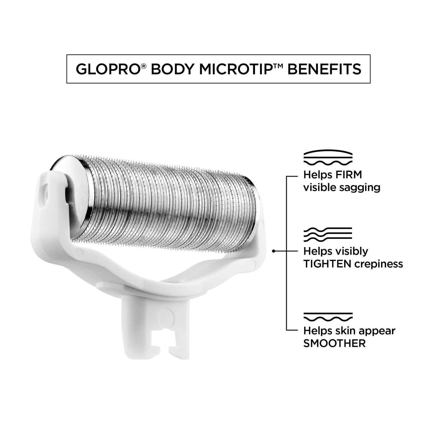 GloPRO® BODY MicroTip™ Attachment Head (Tool not included)