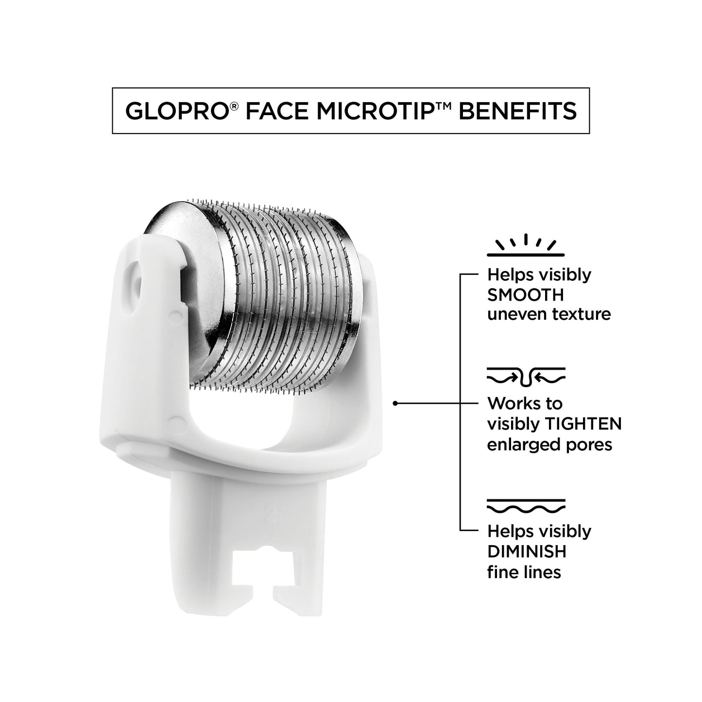 GloPRO® FACE MicroTip™ Attachment Head (Tool not included)