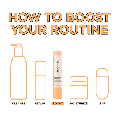 Brightening Booster