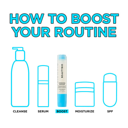 Hydrating Booster