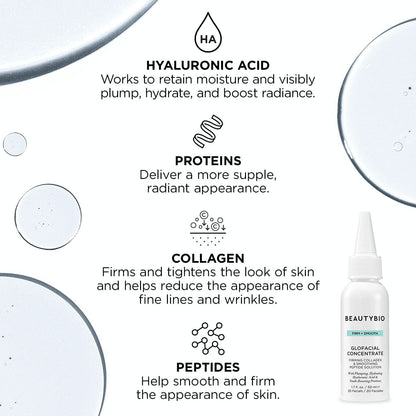 Golden Glow Hydration Facial
