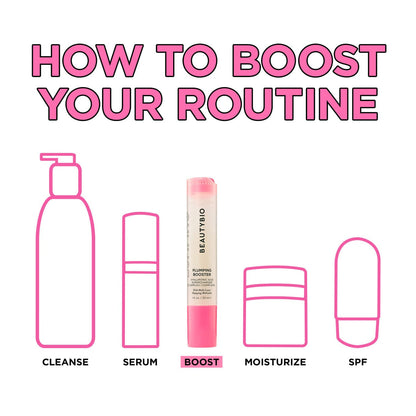 Plumping Booster