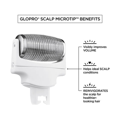 GloPRO® SCALP Attachment Head (Tool Not Included)