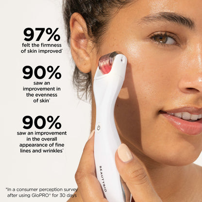 GloPRO® Facial Microneedling Tool